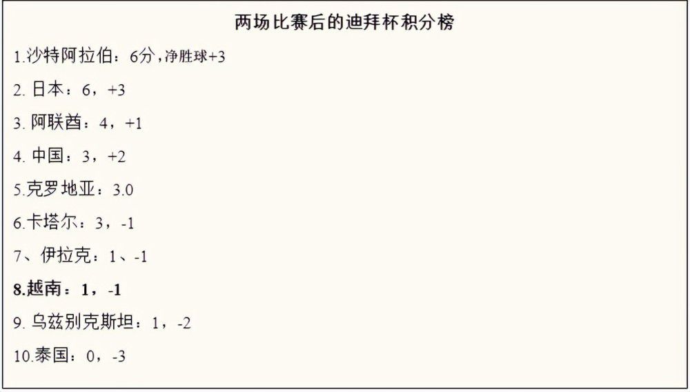 事件原上港集团总裁严俊严重违法违纪 被开除党籍和公职根据“廉洁上海”消息，上海中国航海博物馆原副馆长严俊严重违纪违法被开除党籍和公职。